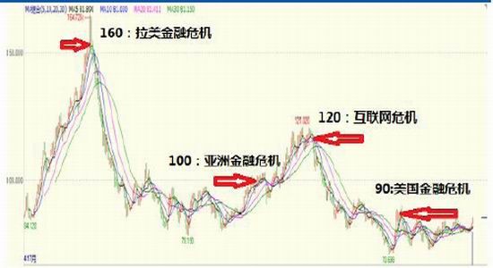 海通期货(年报)：沪胶下跌有限调整仍将持续