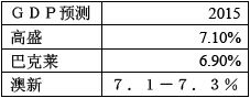 海通期货(年报)：沪胶下跌有限调整仍将持续