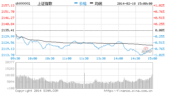 广州万隆:两会前大盘仍有喘息之机|大盘|股市|股票