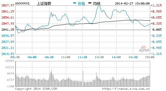 南京证券:成长股宽幅震荡 防御思路浮出水面