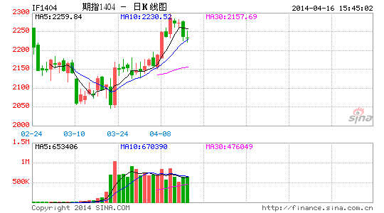 excel gdp预测_2021中国gdp预测(2)