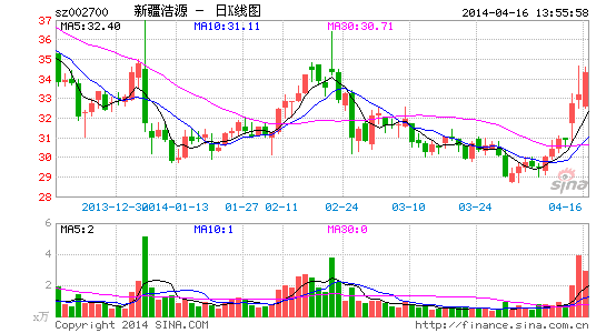 ½Դȥ꾻27%10ת101.2