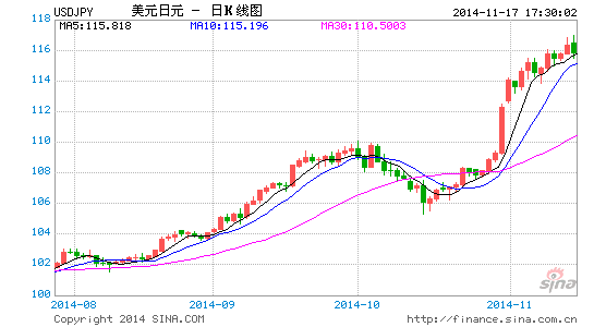 日元gdp_美指96上方窄幅震荡,日本GDP恶化日元承压(3)