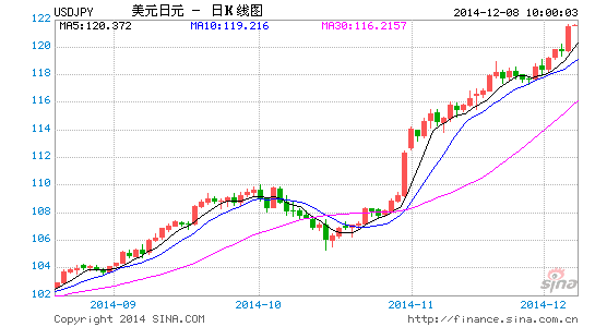 日本gdp怎么萎缩了_高盛警告日本GDP萎缩6.5 雷曼破产后最差(3)