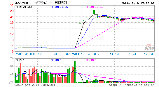 ຣOݮaƷ̓蚤