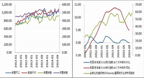 国贸期货(年报):铜价先抑后扬仍然继续探底