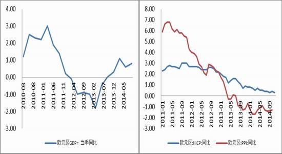 国贸期货(年报):铜价先抑后扬仍然继续探底