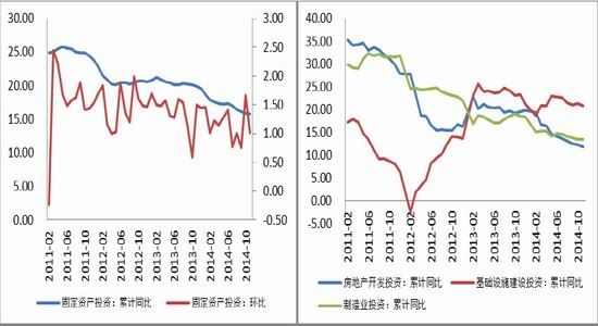 国贸期货(年报):铜价先抑后扬仍然继续探底