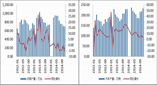 国贸期货(年报):铜价先抑后扬仍然继续探底
