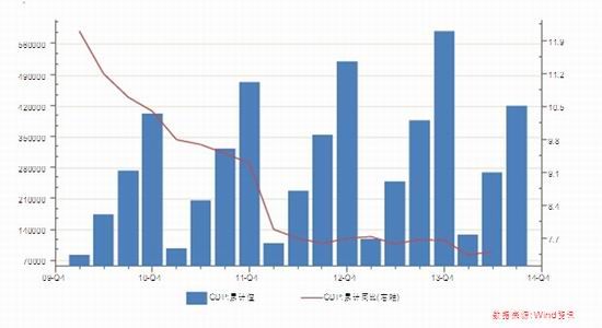 中国GDP价格增长图_G20部分成员二季度GDP出炉,中国亮了