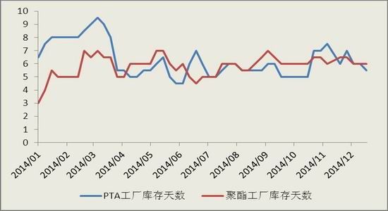 (걨);PTA۸λ