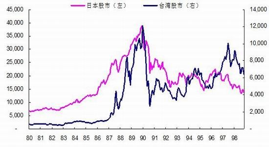 1985年gdp_去年各省GDP之和超全国5.7万亿 地方数据疑造假(3)