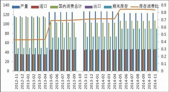 中原期货(年报)：预计抛储之后棉价重心上移