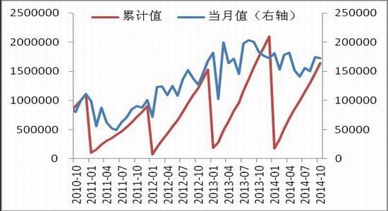 中原期货(年报)：预计抛储之后棉价重心上移