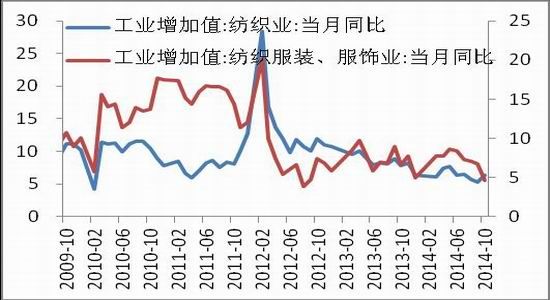 中原期货(年报)：预计抛储之后棉价重心上移