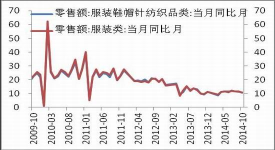 中原期货(年报)：预计抛储之后棉价重心上移