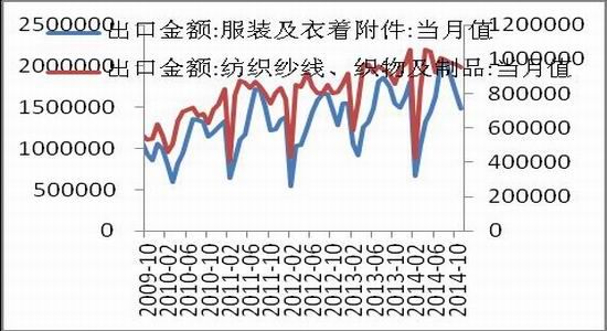 中原期货(年报)：预计抛储之后棉价重心上移