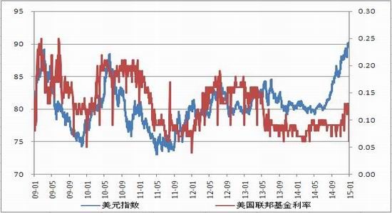 粮市镇GDP_祁东县粮市镇街边图片(3)