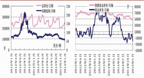 华安期货(月报)：郑棉成本支撑节前偏强震荡