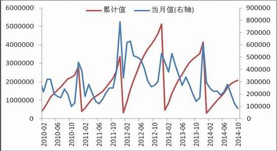 中原期货(月报)：郑棉震荡加大关注新棉抛储