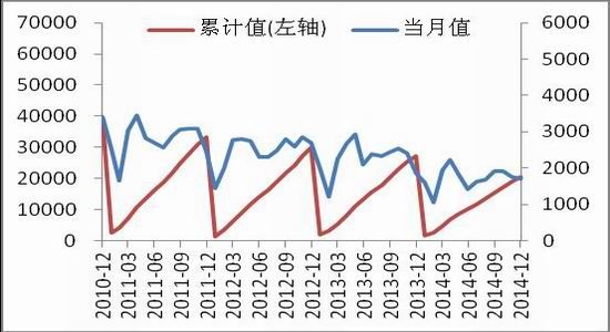 中原期货(月报)：郑棉震荡加大关注新棉抛储