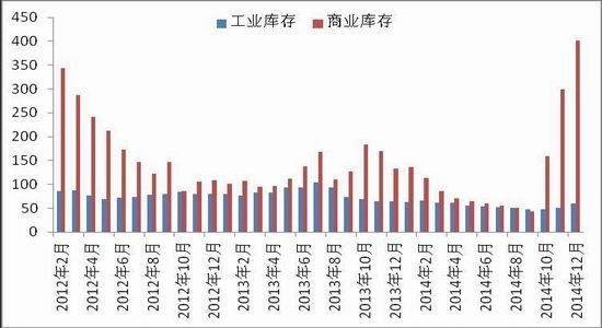 中原期货(月报)：郑棉震荡加大关注新棉抛储