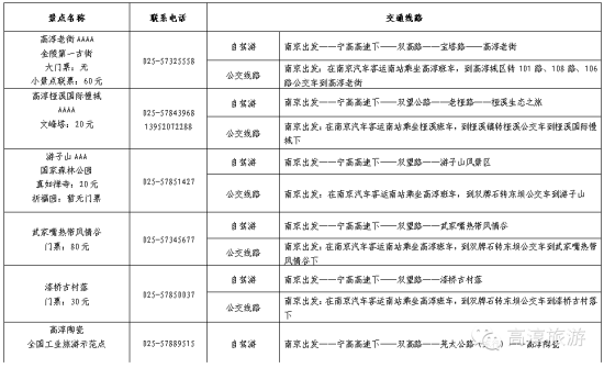 高淳国际慢城金花旅游节 高淳国际慢城金花旅游节