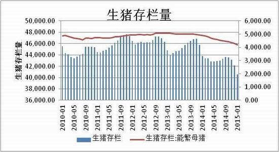 方正中期(月报)：<a href='http://www.fishea.cn/mall/'  target='_blank'>玉米</a>淀粉偏强郑麦弱势整理