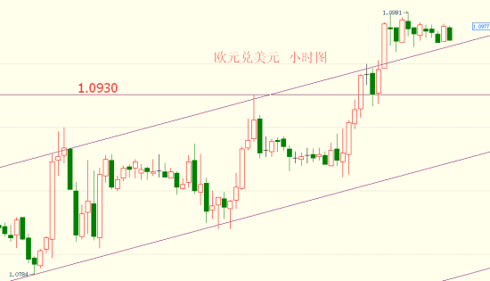 良宇GDP_中国gdp增长图(2)