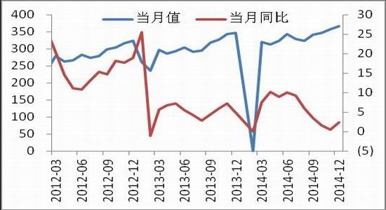 中原期货(月报):后期郑棉大幅震荡概率较大