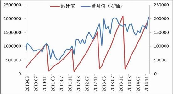 中原期货(月报):后期郑棉大幅震荡概率较大