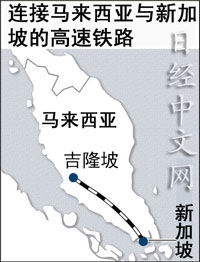马来西亚邀请日本竞标高铁项目 中日竞争或将白热化