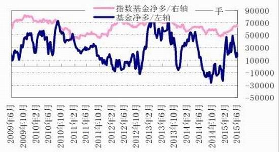 华安期货(月报)：上下两难郑棉延续区间震荡