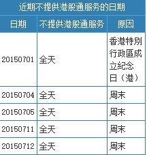 港股通7月1日关闭 沪股通6月30与7月1日关闭