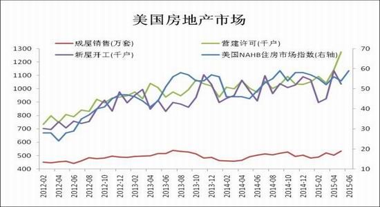 <em>瑞达期货</em>(中报):加息长期施压 金价震荡延续|美