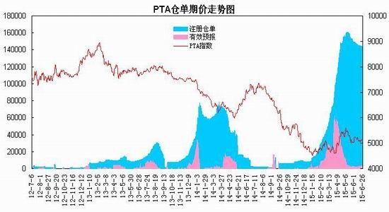 ڻ(б)߿PTA𵴻