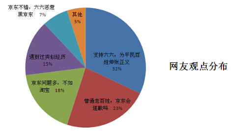 中美贸易战背景下的国家公共关系之道