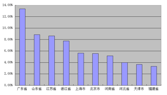 A股一周热搜榜:中远中海默契停牌 永辉京东引