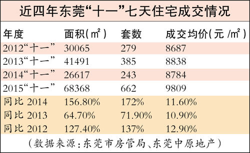 圖/廣州日報記者石忠情