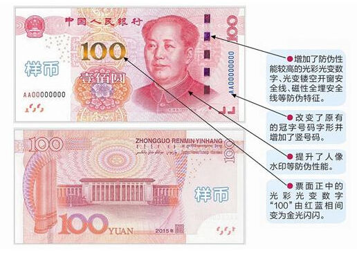 新版百钞发行十大最值得收藏人民币盘点|我收我藏|天津美术网-天津美术