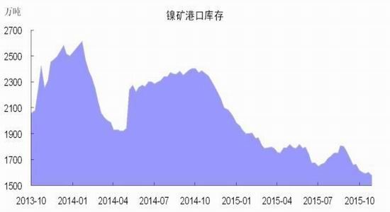 华安县gdp(3)