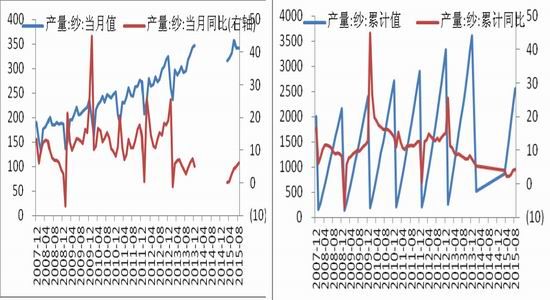 中原期货：收购进入尾声