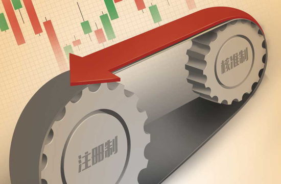 注册制暂时难以终结A股炒作|A股|注册制|股市