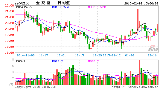 全聚德年夜饭限时预订 包间一个月前已被消费