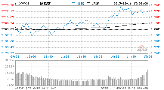 浙商资管刘俊:转型成长股一定是主战场|浙商资