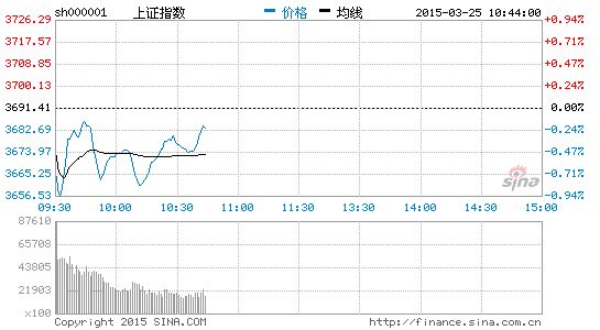 90后股民生猛战绩:炒股四年累计赚得1.5亿|炒股