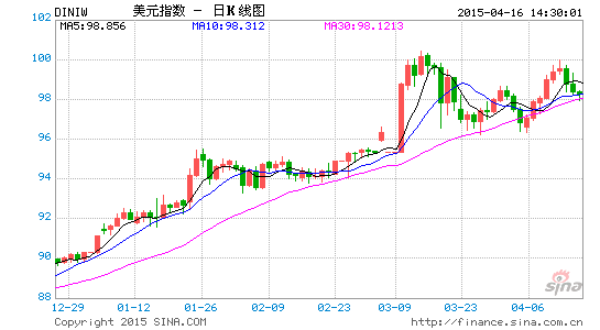 武功gdp_2016贵州GDP增速全国第2 房地产投资 功不可没(2)