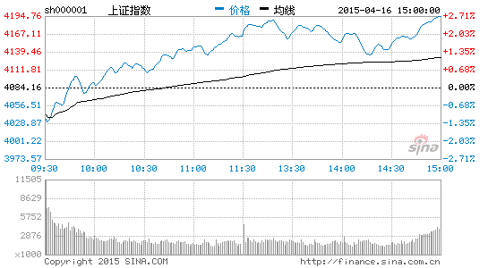 新三板行情只争朝夕 小心后市一地鸡毛|期货|股