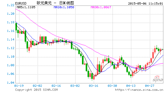 BFS牛汇:晚间耶伦讲话携手ADP降临|美元|官员