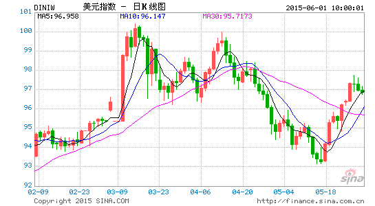 甫田gdp_良江至甫田二级公路开工了吗